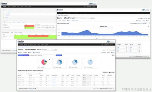 全面升級內(nèi)網(wǎng)管理體驗(yàn) 多款公司內(nèi)網(wǎng)監(jiān)控軟件對比評測