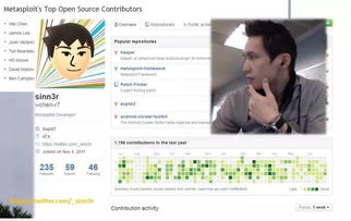 網(wǎng)絡(luò)安全與軟件開發(fā)人才培養(yǎng)體系 從滲透測(cè)試基礎(chǔ)到軟件研發(fā)管理