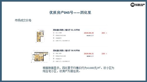 東聯優選 第45號優質產品推薦 投資 自住類產品